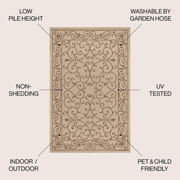 Charleston Vintage Filigree Textured Weave Indoor/outdoor Area Rug